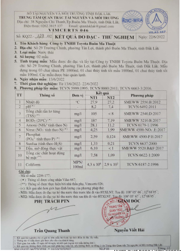 BÁO CÁO KẾT QUẢ QUAN TRẮC MÔI TRƯỜNG QUÝ II-2022